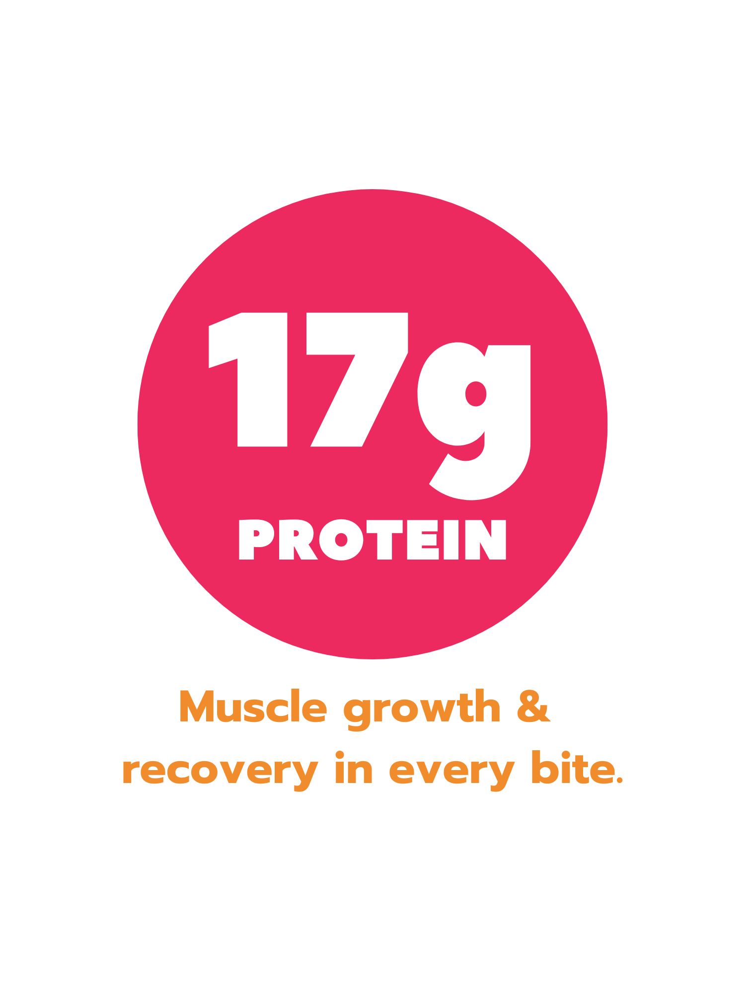 Protein gummies muscle growth